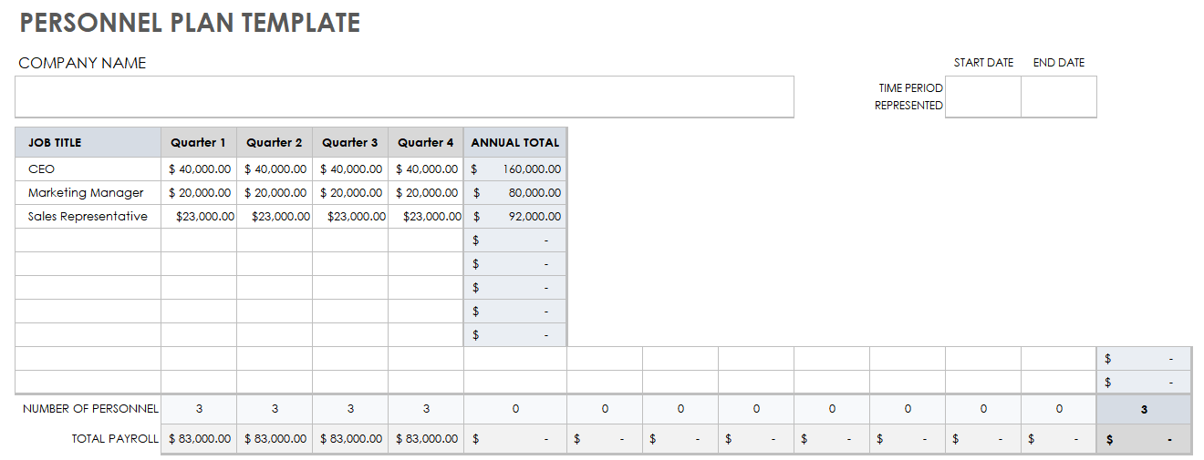 Personnel Plan Template