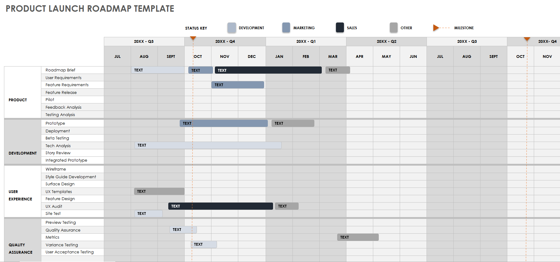 Product Launch Roadmap Template