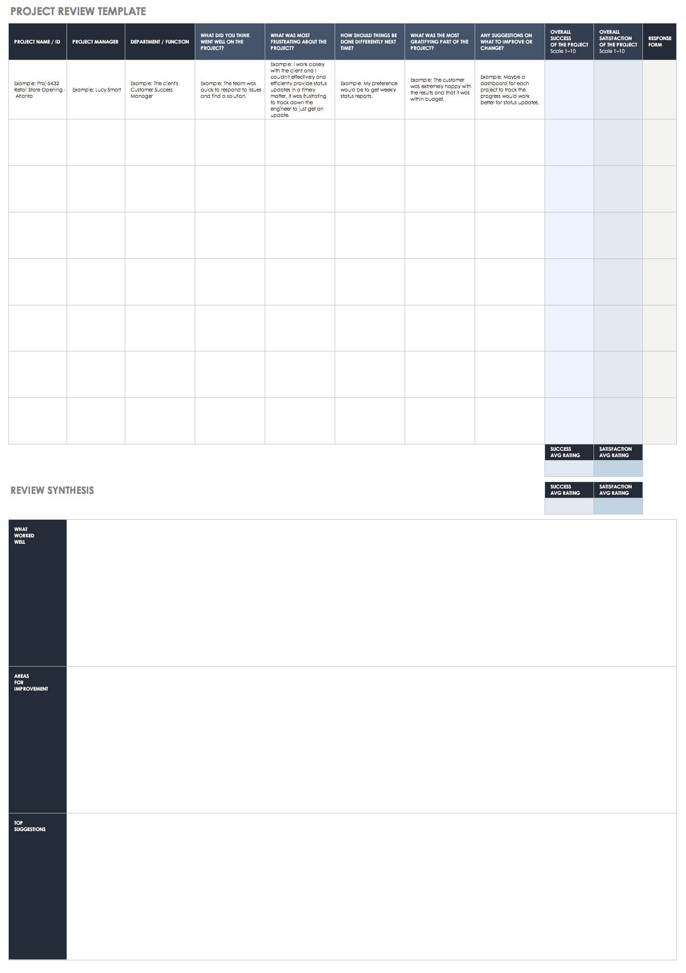 Project Review Template