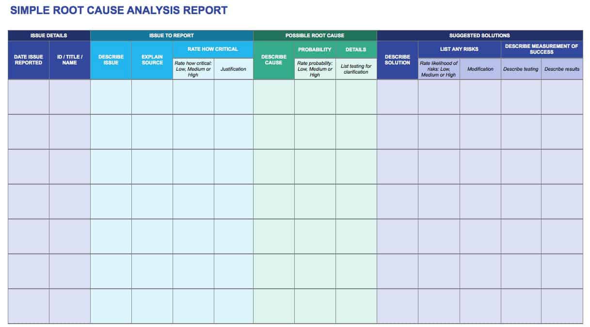 Simple Root Cause Analysis Template