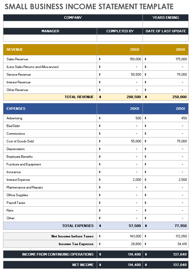 Small Business Income Statement Template