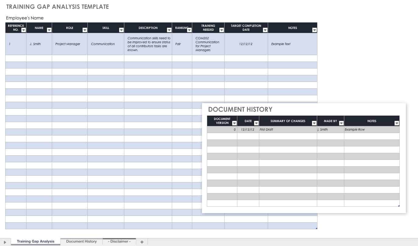 Training Gap Analysis Template