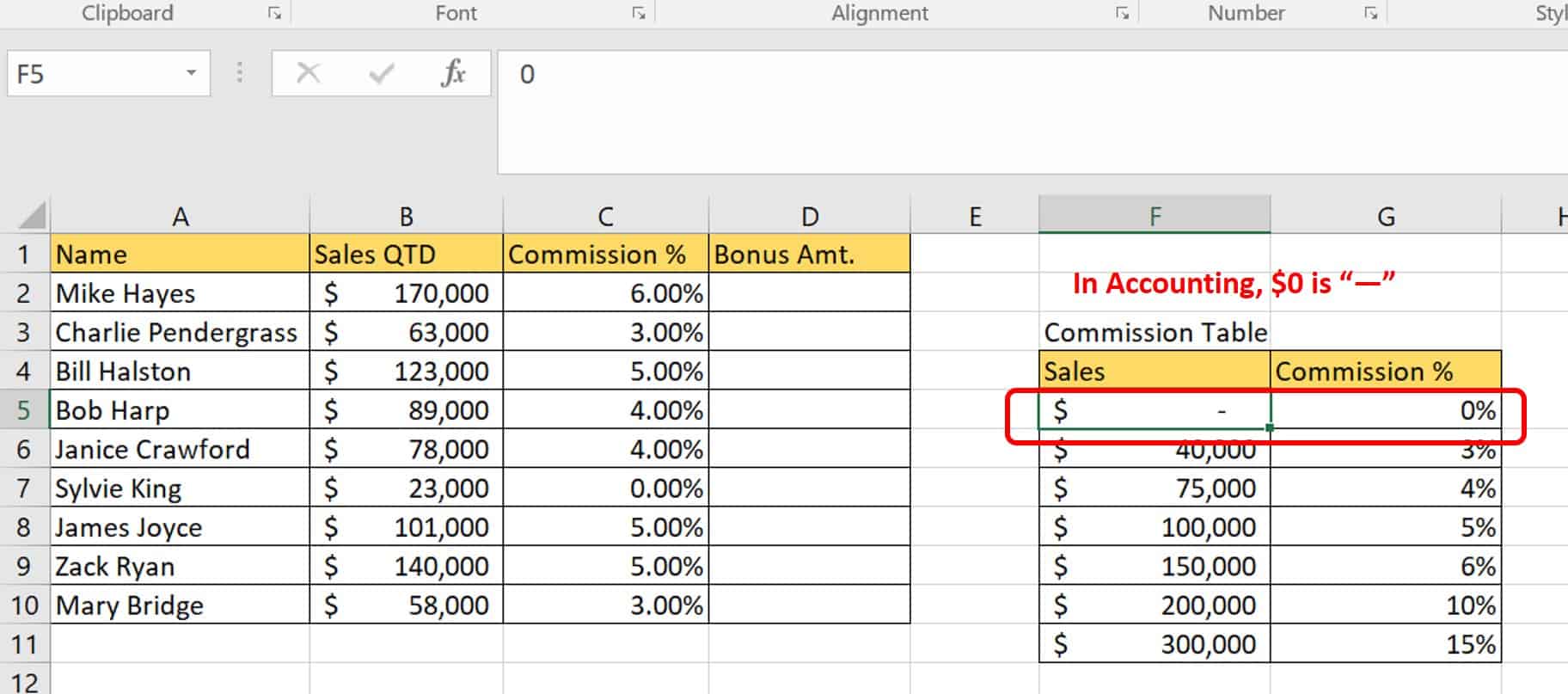 VLOOKUP data table range