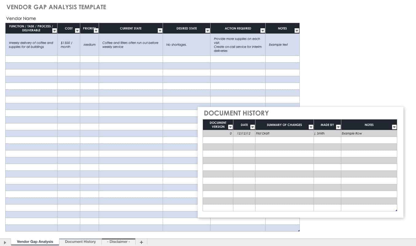 Vendor Gap Analysis Template