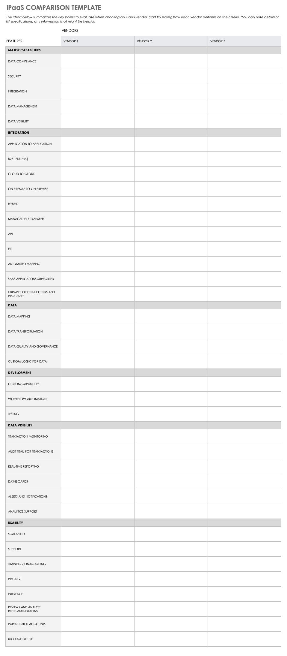 iPaaS Comparison Template