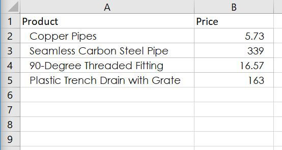 Product Price Table