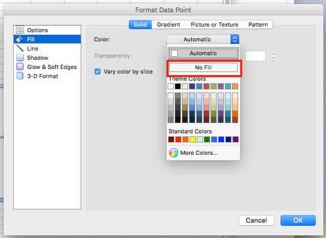 excel pie charts select no fill examples and samples