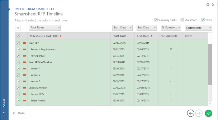 Smartsheet and PowerPoint