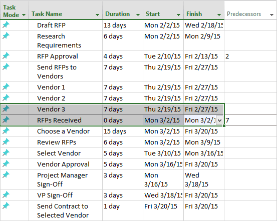 Link milestones in Microsoft Project 