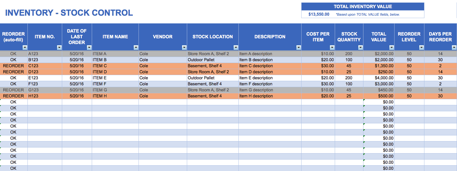 Inventory stock control template